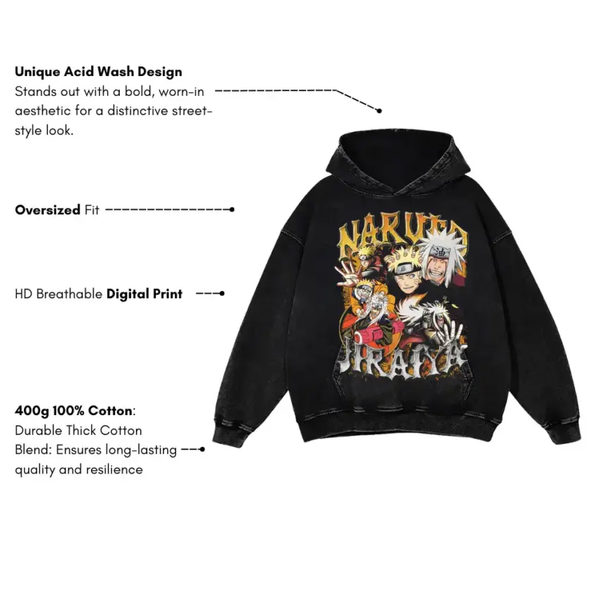 Will Of Fire Legacy Aicd Wash Oversized Hoodie - Image 5