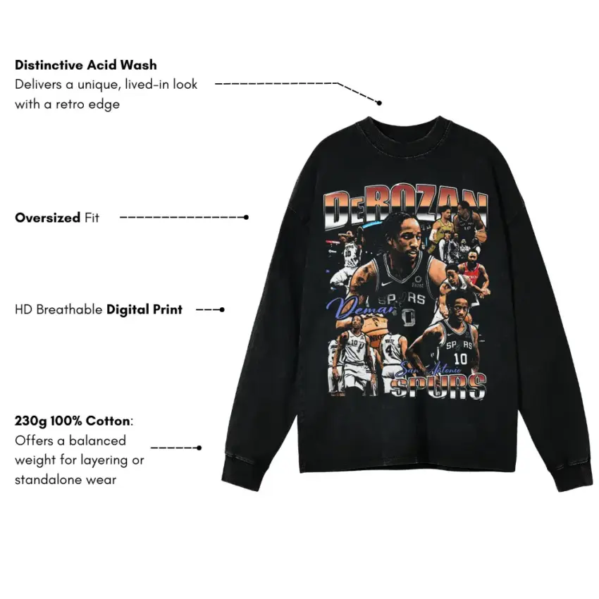 DeMar DeRozan Mid Range Maestro Aicd Wash Oversized Long Sleeve Shirt - Image 2