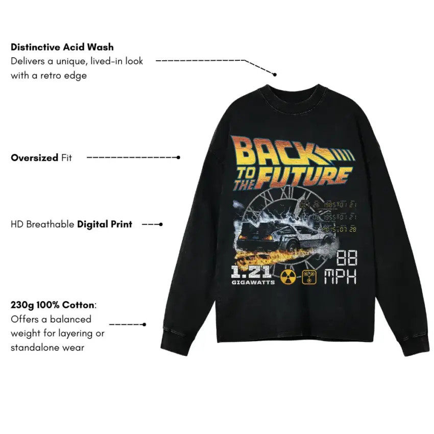 One Point Twenty One Gigawatts Aicd Wash Oversized Long Sleeve Shirt - Image 2