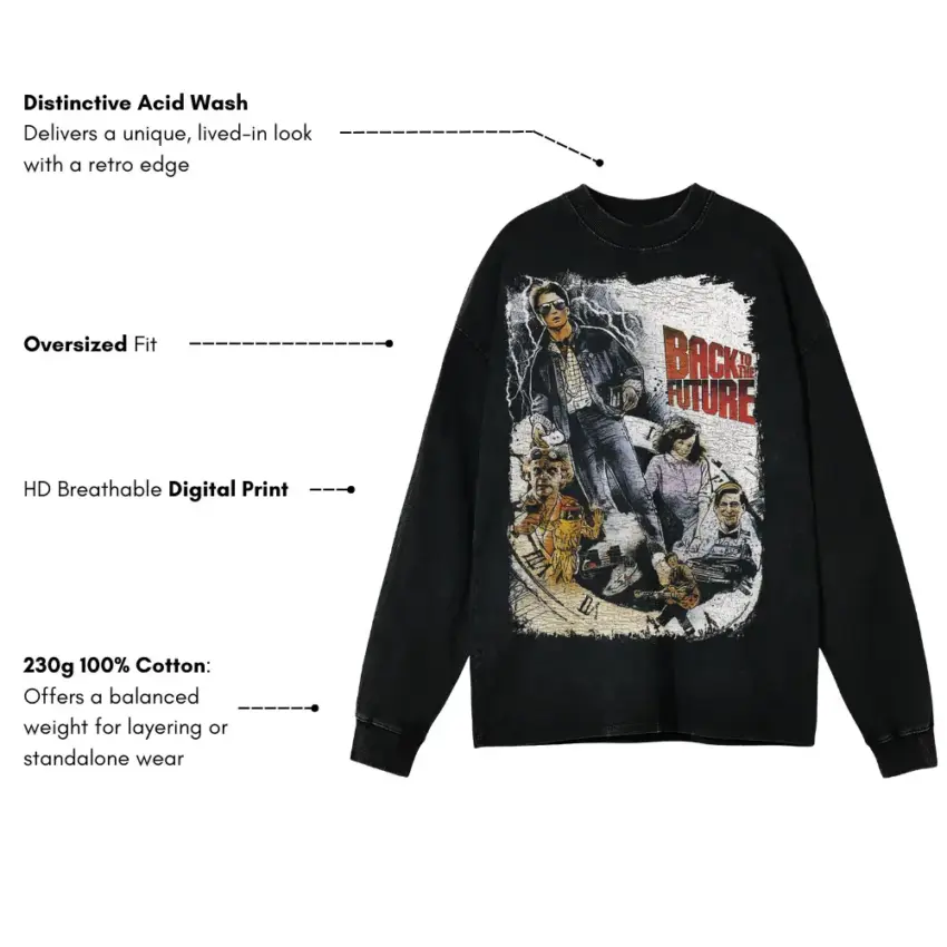 Where We're Going Aicd Wash Oversized Long Sleeve Shirt - Image 2