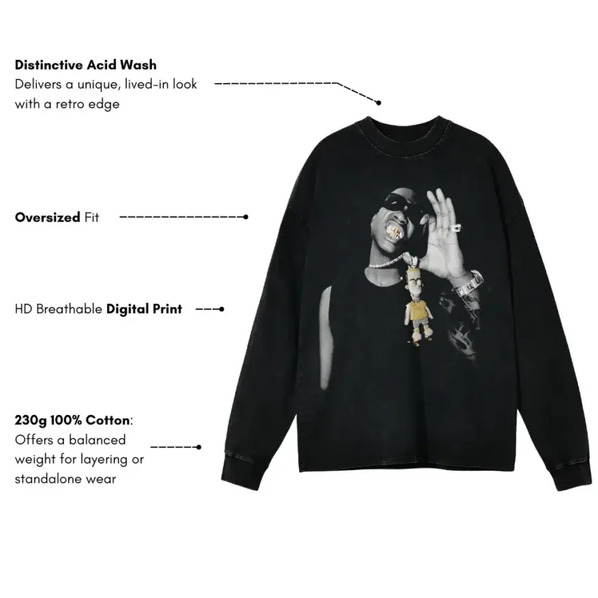 Gunna Drip Or Drown Aicd Wash Oversized Long Sleeve Shirt - Image 5