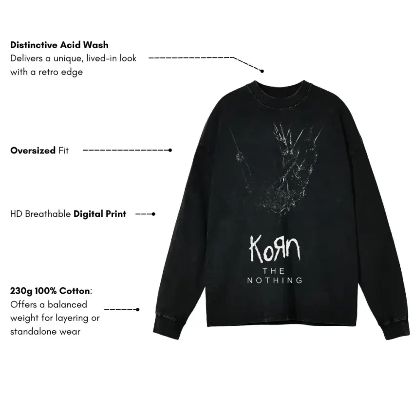 Korn The Nothing Aicd Wash Oversized Long Sleeve Shirt - Image 5