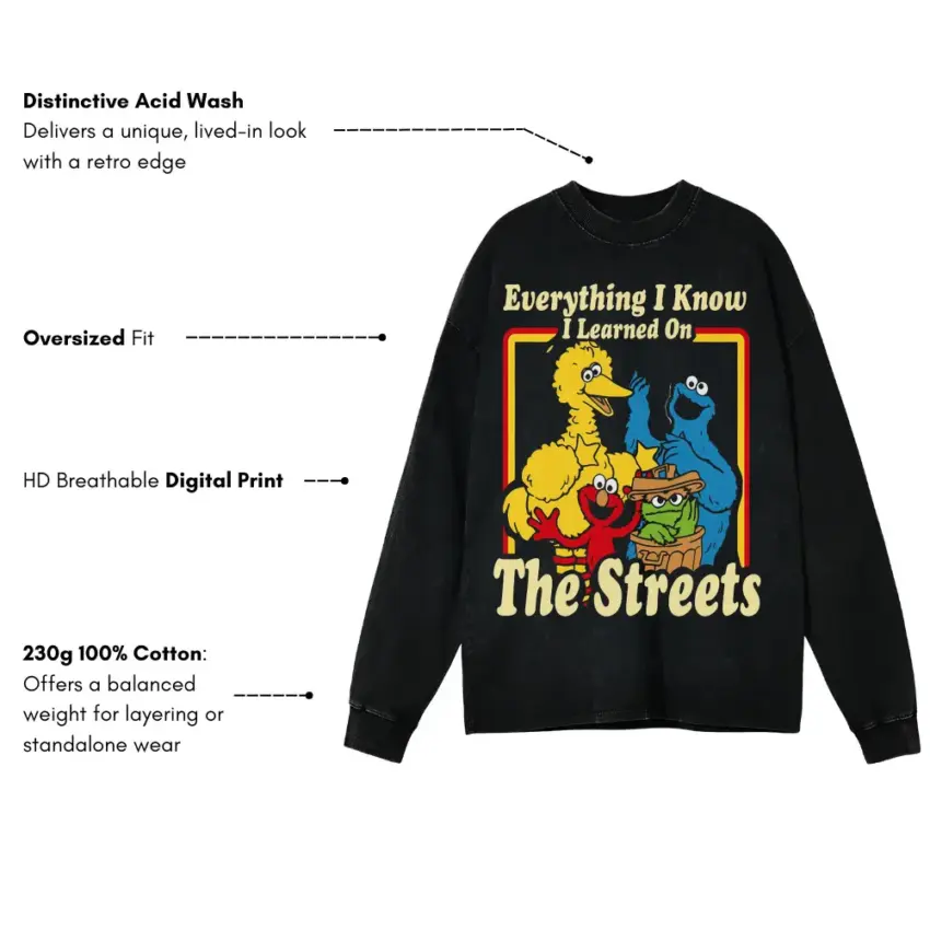 Learned On The Streets Aicd Wash Oversized Long Sleeve Shirt - Image 5