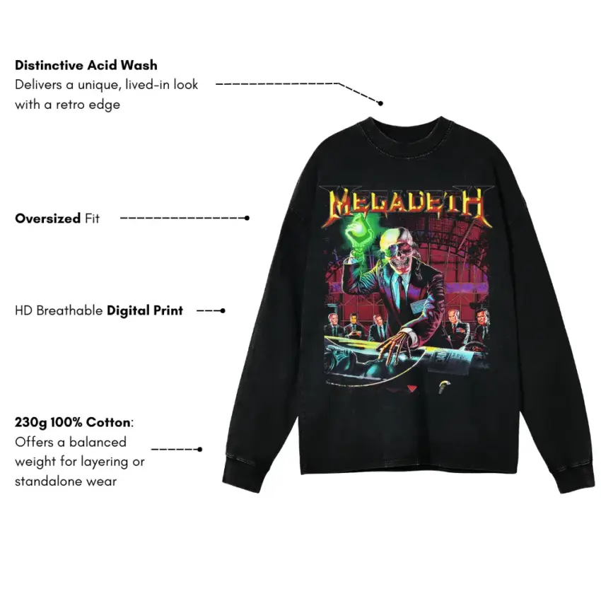 Megadeth Vic Rattlehead Aicd Wash Oversized Long Sleeve Shirt - Image 5