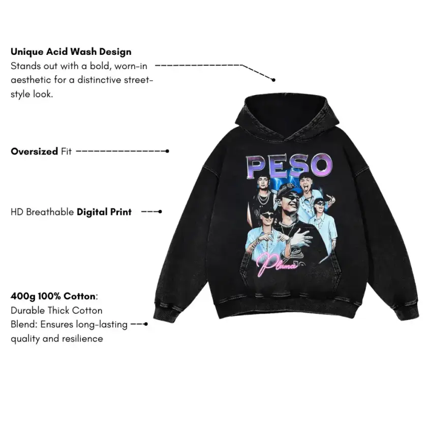 Peso Pluma Blue Hue Collage Aicd Wash Oversized Hoodie - Image 5