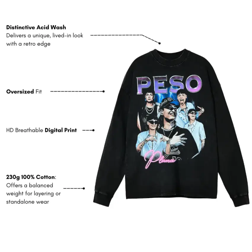 Peso Pluma Blue Hue Collage Aicd Wash Oversized Long Sleeve Shirt - Image 5