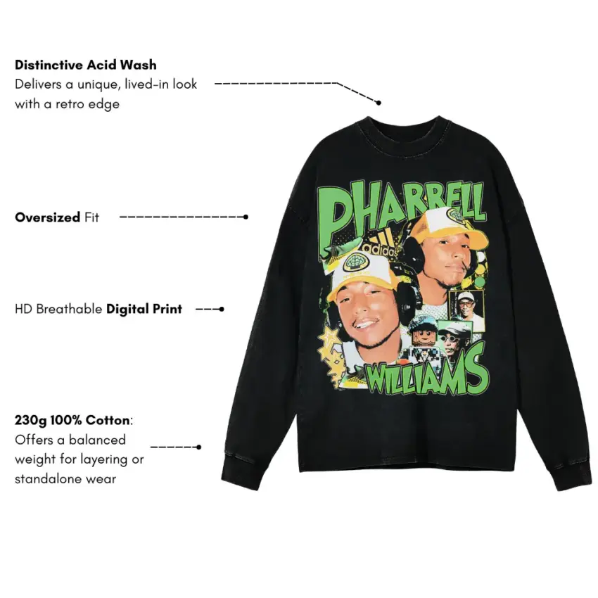 Pharrell Williams Collage Aicd Wash Oversized Long Sleeve Shirt - Image 5