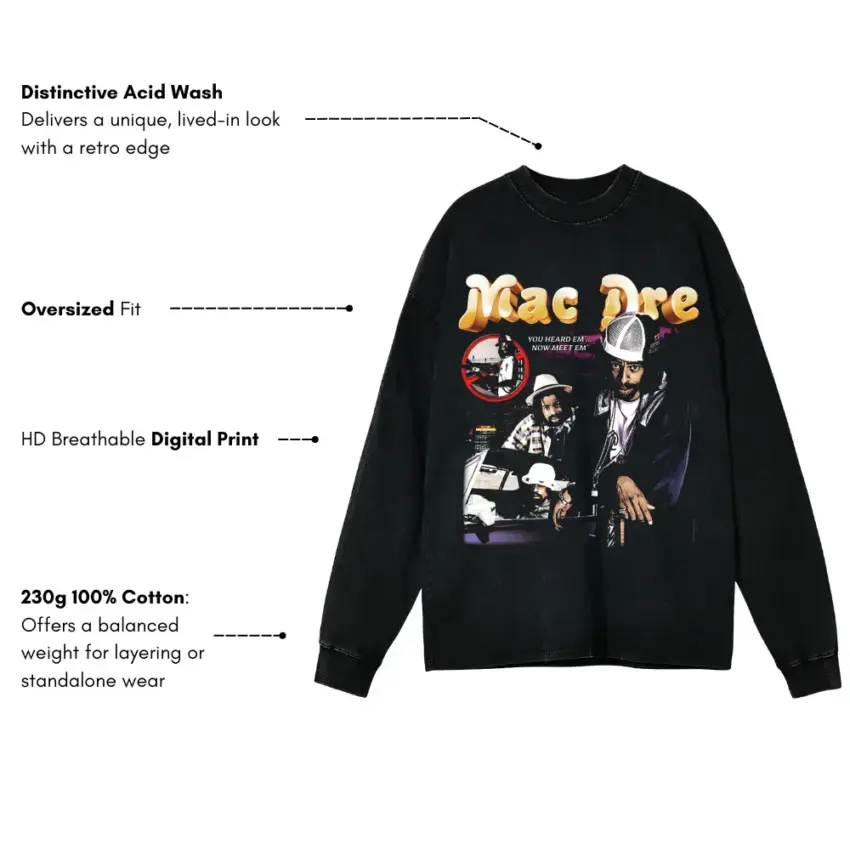 Vallejo Legend Aicd Wash Oversized Long Sleeve Shirt - Image 5