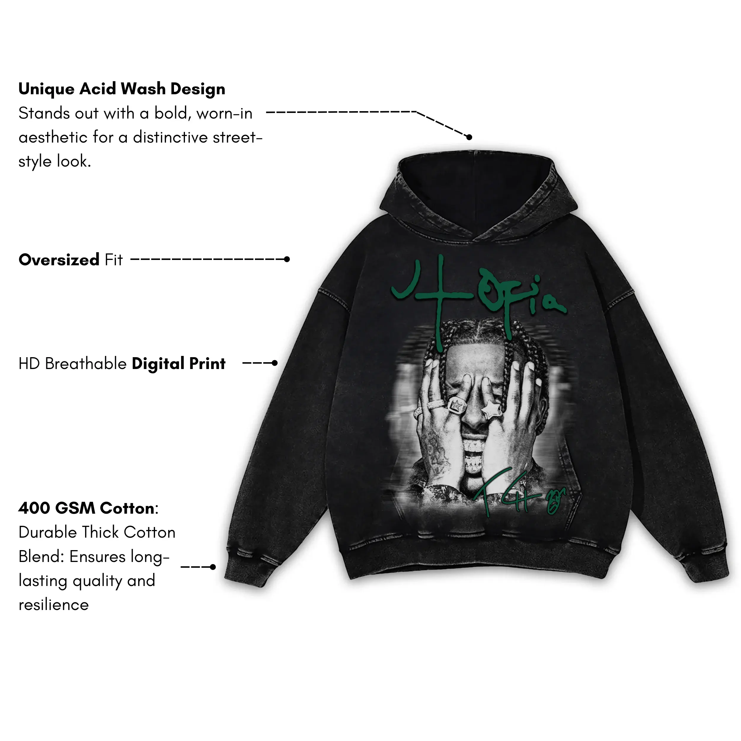 Pine Green x Travis Scott 'Utopia Head Grab' Vintage Acid Wash Hoodie - Black - Image 3