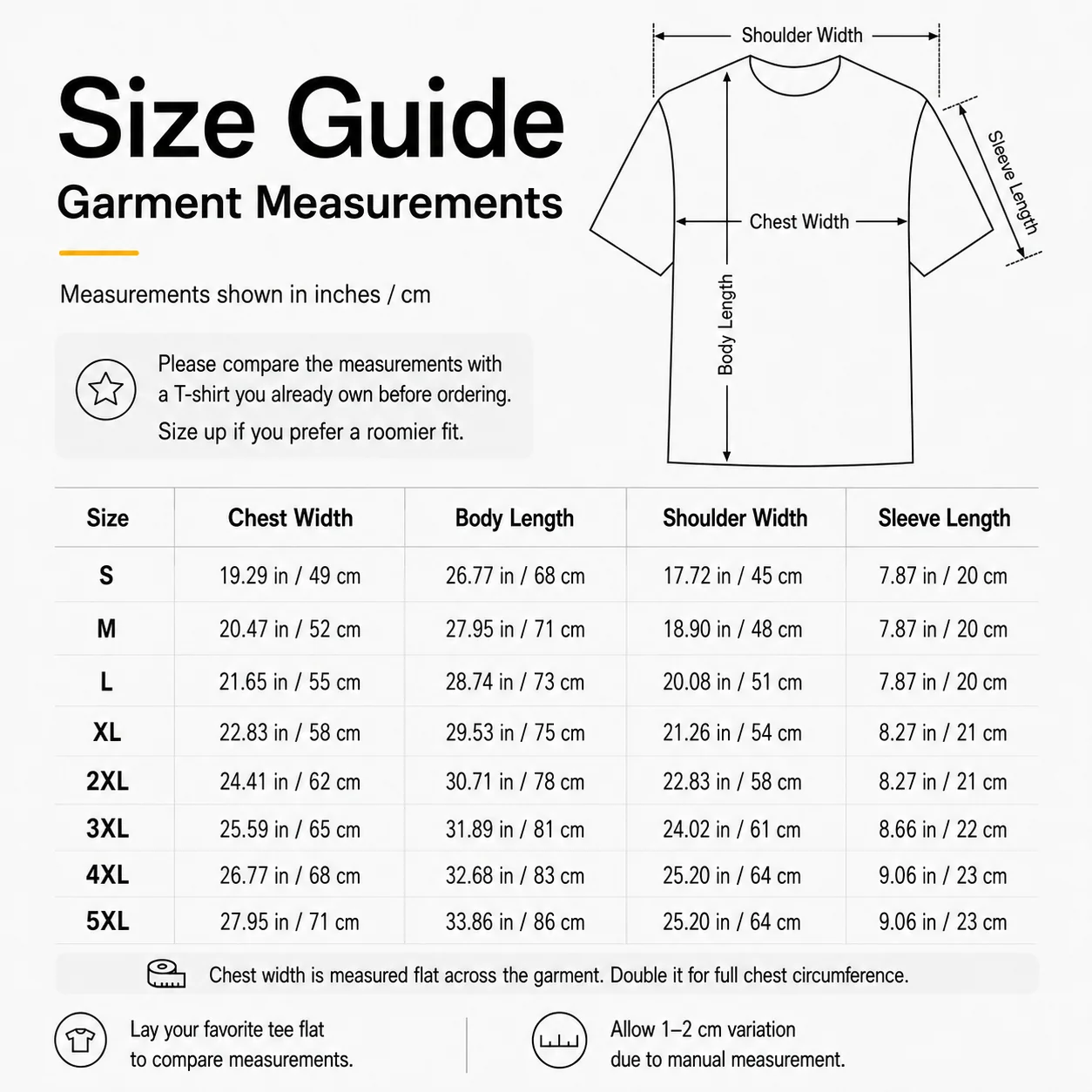 Size 180 gsm