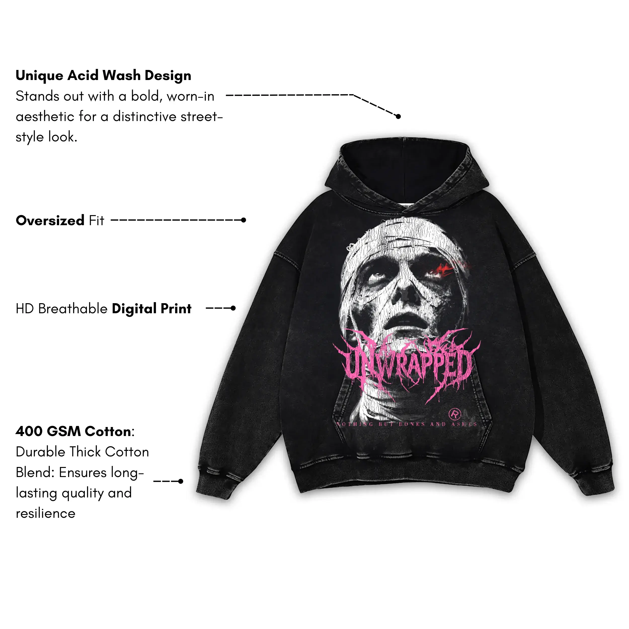 Unwrapped A (Lab Remix) — Vintage Acid Wash Hoodie - Image 3